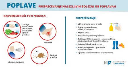 poplave_FB-2048x1072 (1)